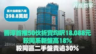 【黄大仙新盘】荟淳首推50伙折实均尺18,088元 较同系新盘高18%｜较同区二手盘贵逾30%